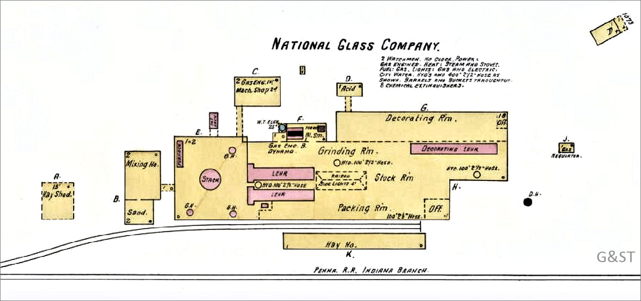 National Glass works in 1903