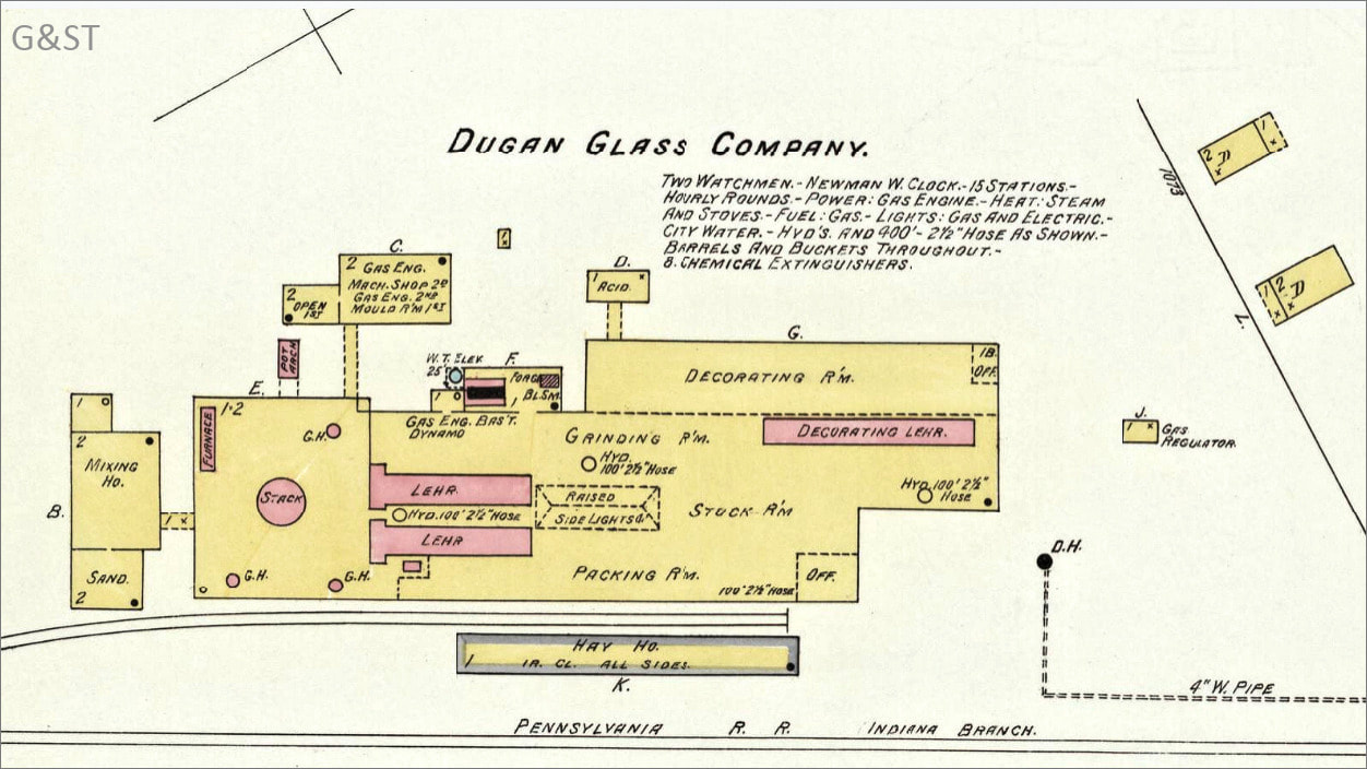 Dugan Glass Company in 1910