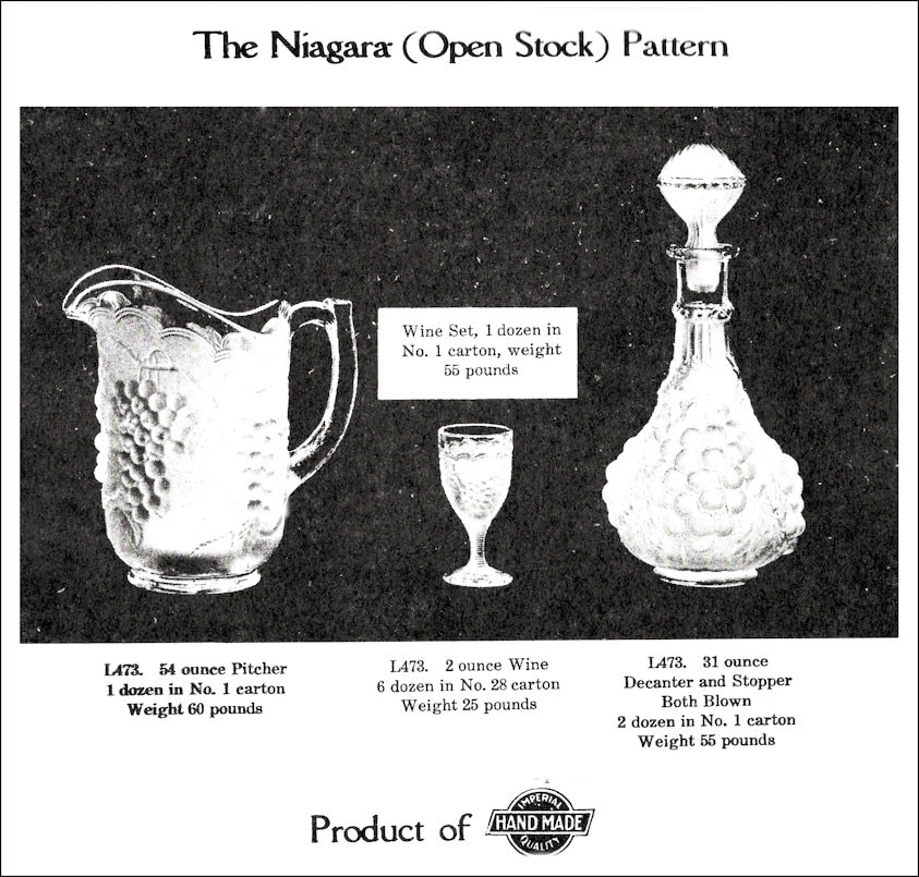 Imperial Niagara pattern