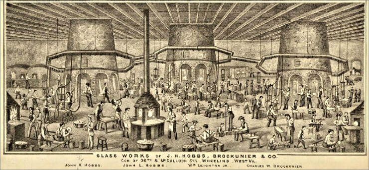 Hobbs Brockunier factory floor in 1877