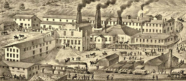 Hobbs Brockunier factory in 1877