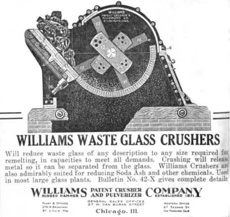 Patent Glass Crusher