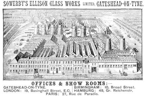 Sowerby's glassworks 1887