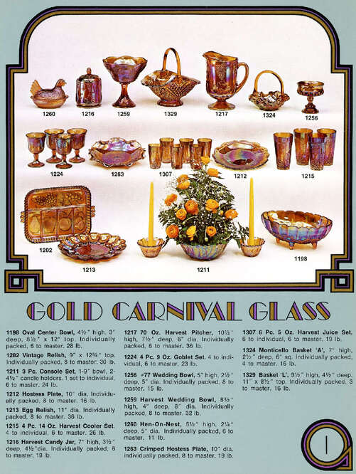 Indiana’s Gold Carnival Glass
