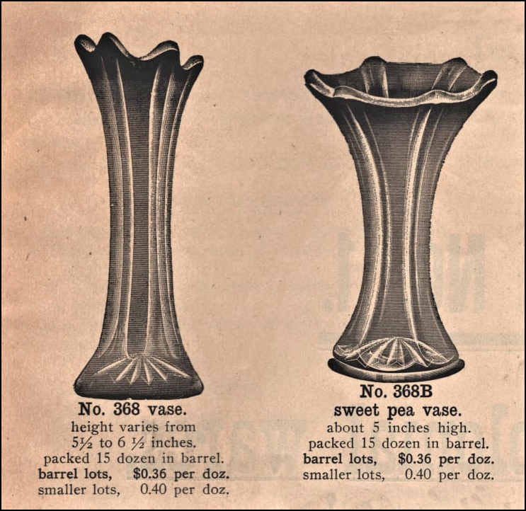 Imperial 1910 Catalog