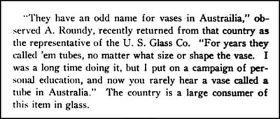 1921 Crockery and Glass Journal